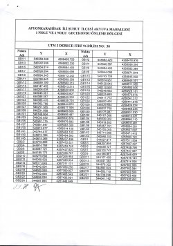 AFYONKARAHİSAR İLİ, ŞUHUT İLÇESİ, AKYUVA MAHALLESİ 1 NOLU GECEKONDU ÖNLEME BÖLGESİ İMAR PLANI