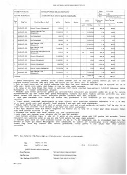 ORMAN GENEL MÜDÜRÜLÜĞÜ ESKİŞEHİR ORMAN BÖLGE MÜDÜRLÜĞÜ AFYONKARAHİSAR ORMAN BÖLGE İŞLETME MÜDÜRLÜĞÜ İHALE İLANI 