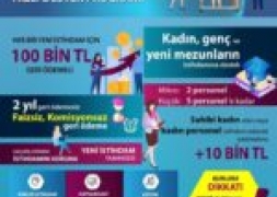 KOSGEB Mikro ve Küçük İşletmelere Hızlı Destek Programı