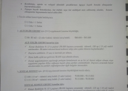 İLÇEMİZDE YAPILMASI PLANLANAN 2.ETAP TOPLU KONUT EVLERİ İÇİN BAŞVURULAR BAŞLAMIŞTIR.