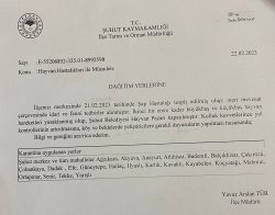 Canlı Hayvan Pazarlarının Kapatılması Hakkında